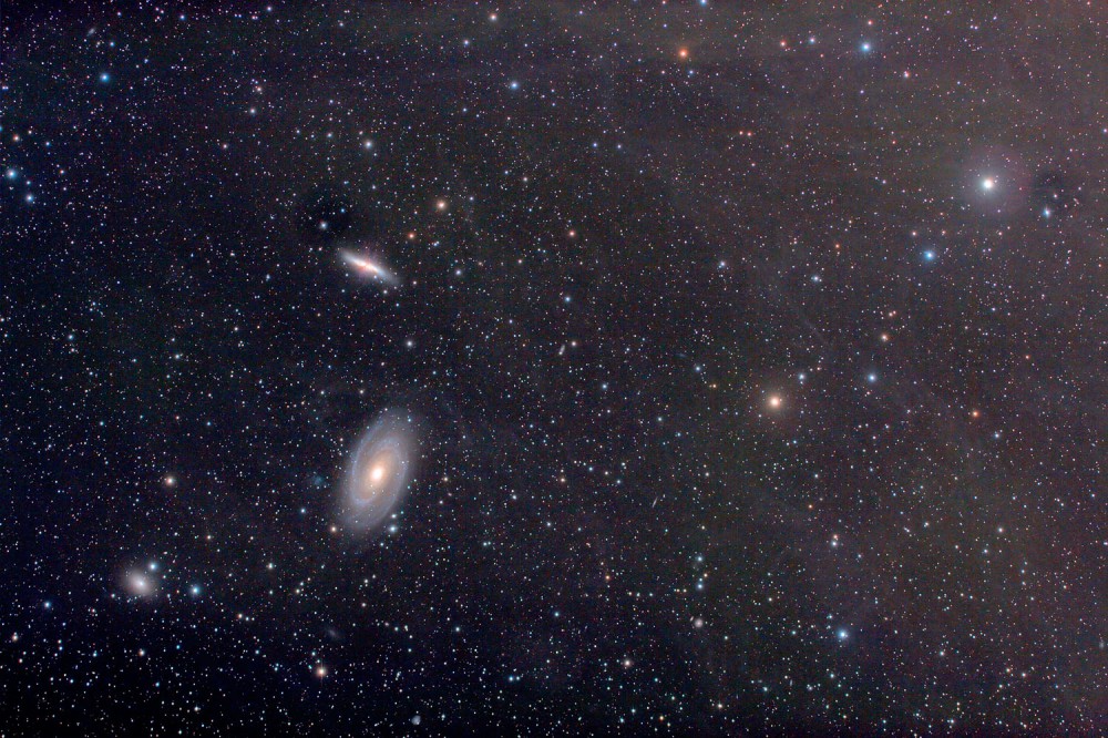 M81, M82 and IFN