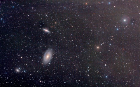 M81, M82 and IFN